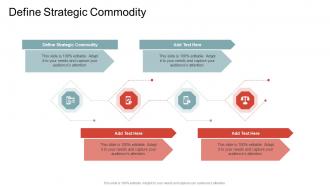 Define Strategic Commodity In Powerpoint And Google Slides Cpb