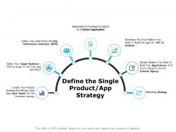 Define the single product app strategy communication ppt powerpoint presentation slides skills