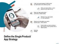 Define the single product app strategy or android ppt powerpoint presentation infographic template