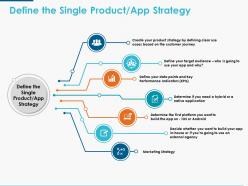 Define the single product app strategy ppt powerpoint presentation icon graphics template