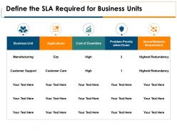 Define the sla required for business units growth ppt powerpoint presentation portfolio layouts