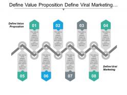 Define value proposition define viral marketing forecasting statistics cpb