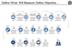 Define what will measure define objective goals finalize scope