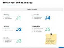 Define Your Testing Strategy Defect Ppt Powerpoint Presentation Icon Graphics