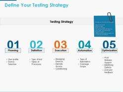 Define your testing strategy ppt powerpoint presentation icon styles