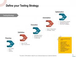 Define your testing strategy remote access ppt powerpoint presentation summary structure