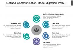 Defined Communication Mode Migration Path Ecosystem Analysis Policy Maker