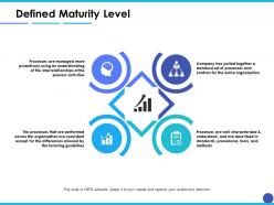 Defined maturity level ppt inspiration example introduction