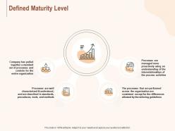 Defined maturity level ppt powerpoint presentation outline examples