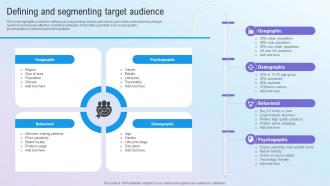 Defining And Segmenting Target Audience Step By Step Guide For Marketing MKT SS V