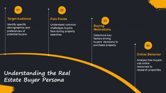 Defining Buyer Journey Map For Real Estate Marketing Plan To Sell Property PPT Graphics AT Professionally Image