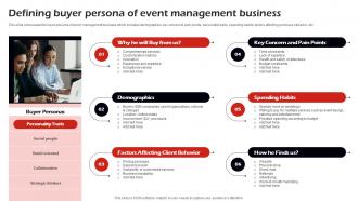 Defining Buyer Persona Of Event Corporate Event Management Business Plan BP SS