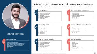 Defining Buyer Persona Of Event Planning Business Plan BP SS