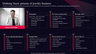 Defining Buyer Persona Of Jewelry Business Fine Jewelry Business Plan BP SS