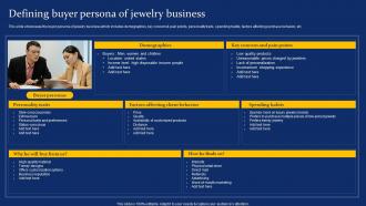 Defining Buyer Persona Of Jewelry Costume Jewelry Business Plan BP SS