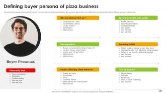 Defining Buyer Persona Of Pizza Business Pizza Pie Business Plan BP SS