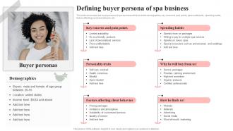 Defining Buyer Persona Of Spa Business Spa Salon Business Plan BP SS