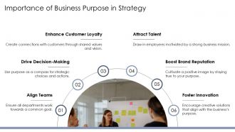 Defining Clear Business Purpose For Strategic Growth PPT Structure AT Aesthatic Image