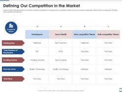 Defining competition market mobile health investor funding elevator
