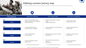 Defining Customer Journey Map Ensuring Business Success By Investing In New Technology