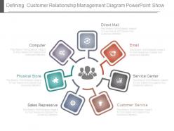 Defining customer relationship management diagram powerpoint show