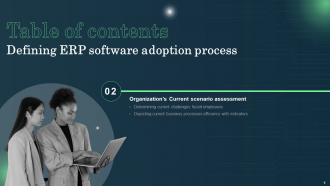 Defining ERP Software Adoption Process Complete Deck Appealing Images