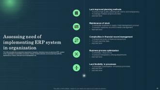Defining ERP Software Adoption Process Complete Deck Multipurpose Images