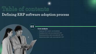 Defining ERP Software Adoption Process Complete Deck Pre-designed Images