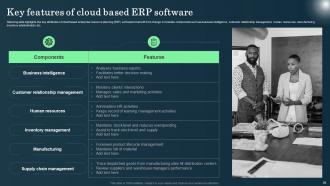 Defining ERP Software Adoption Process Complete Deck Images Best