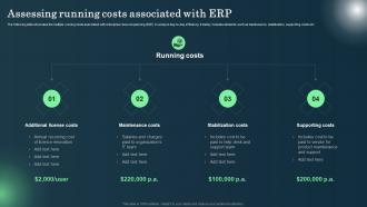 Defining ERP Software Assessing Running Costs Associated With ERP