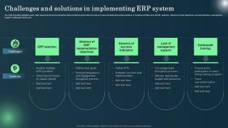 Defining ERP Software Challenges And Solutions In Implementing ERP System