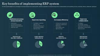 Defining ERP Software Key Benefits Of Implementing ERP System
