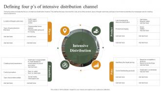Defining Four Ps Of Intensive Distribution Channel Building Ideal Distribution Network
