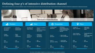 Defining Four Ps Of Intensive Distribution Channel Distribution Strategies For Increasing Sales