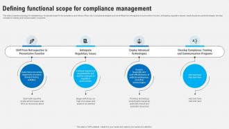 Defining Functional Scope For Compliance Management Strategies To Comply Strategy SS V