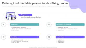 Defining Ideal Candidate Persona For Shortlising Process Hiring Candidates Using Internal