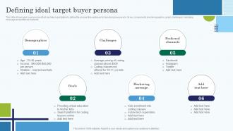 Defining Ideal Target Buyer Persona Edtech Service Launch And Marketing Plan