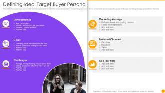 Defining Ideal Target Buyer Persona Managing New Service Launch Marketing Process