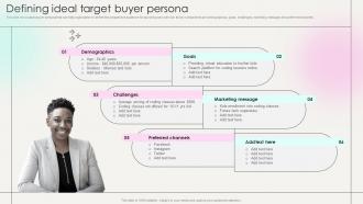 Defining Ideal Target Buyer Persona Marketing Strategies New Service