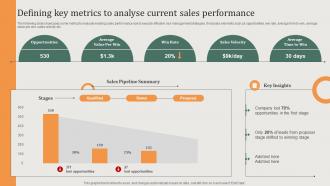 Defining Key Metrics To Analyse Current Implementing Sales Risk Management Process