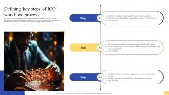 Defining Key Steps Of ICO Workflow Ultimate Guide For Initial Coin Offerings BCT SS V