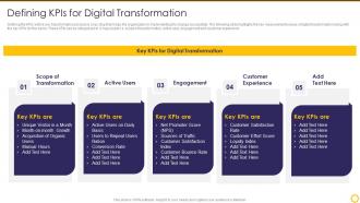 Defining KPIS For Digital Transformation Transforming Digital Capability