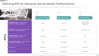 Defining KPIs To Measure Social Media Performance Incorporating Social Media Marketing