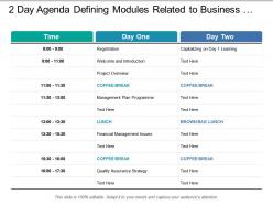 Defining modules related to business with timings