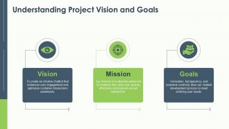 Defining Objectives And Requirements For Chatbot Development PPT Information ACP Impressive Adaptable