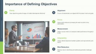 Defining Objectives And Requirements For Chatbot Development PPT Information ACP Interactive Adaptable