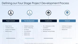 Defining Our Four Stage Project Development Process Financing Alternatives For Real Estate Developers