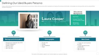 Defining Our Ideal Buyers Persona Organization Qualification Increase Revenues