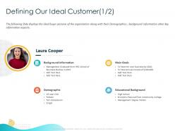 Defining our ideal customer background information ppt powerpoint presentation portfolio themes