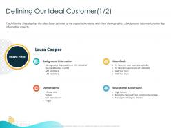 Defining our ideal customer main goals ppt powerpoint presentation portfolio structure